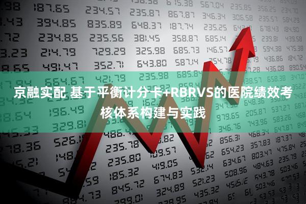 京融实配 基于平衡计分卡+RBRVS的医院绩效考核体系构建与实践